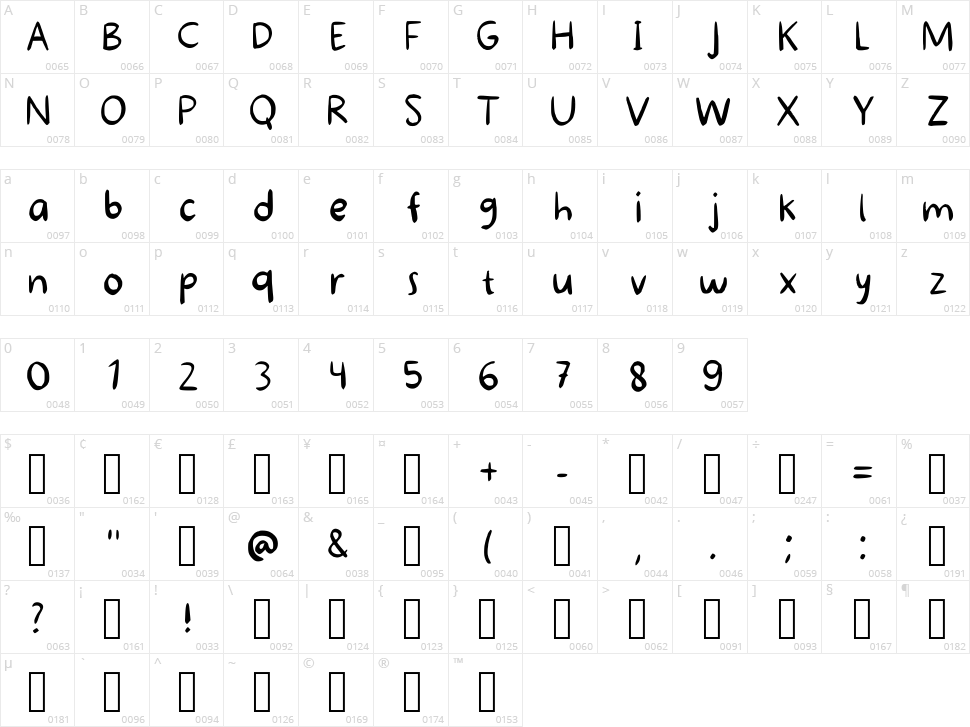 Syvdlv Pencil Character Map