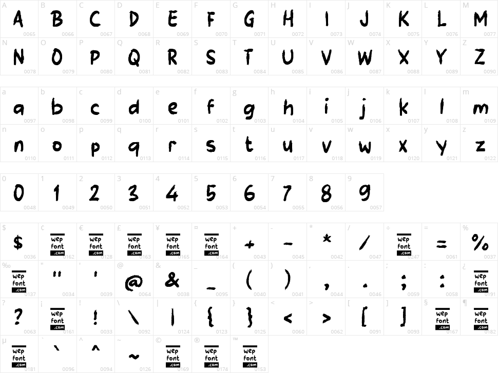 Tabient Character Map