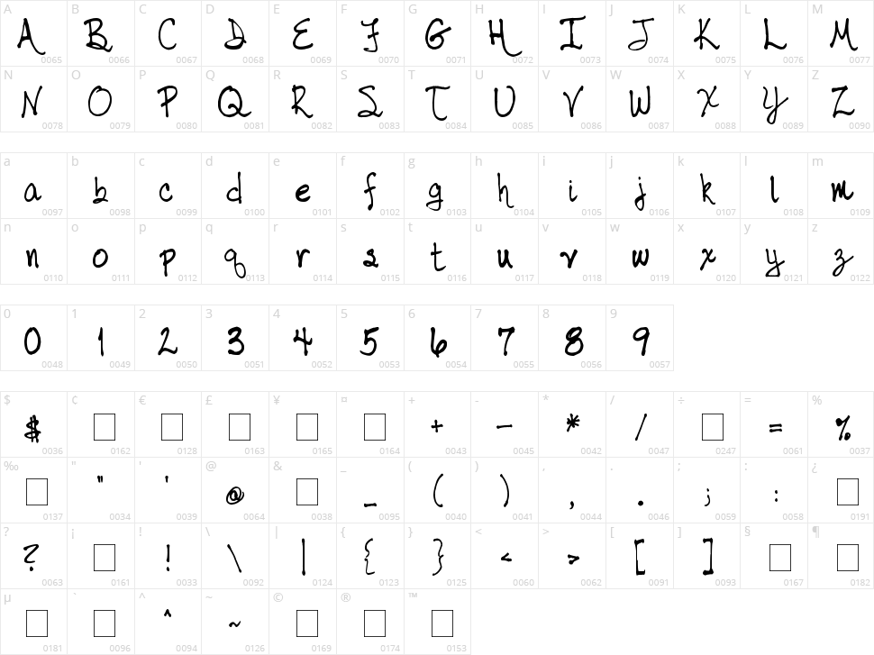 Tabor Handwriting Character Map