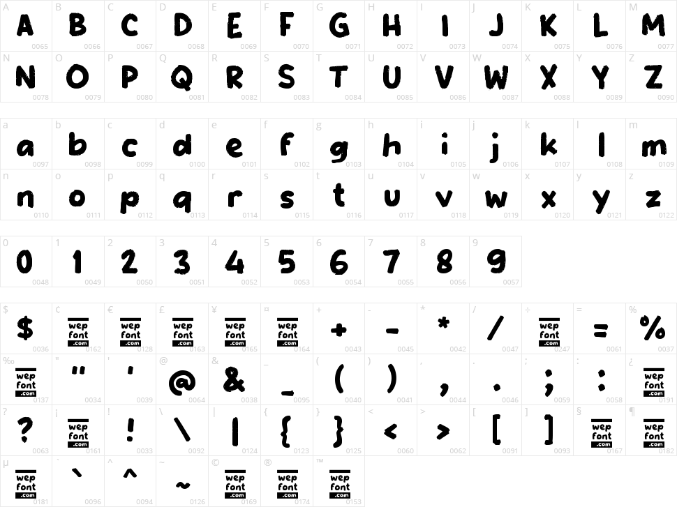 Tabrown Character Map