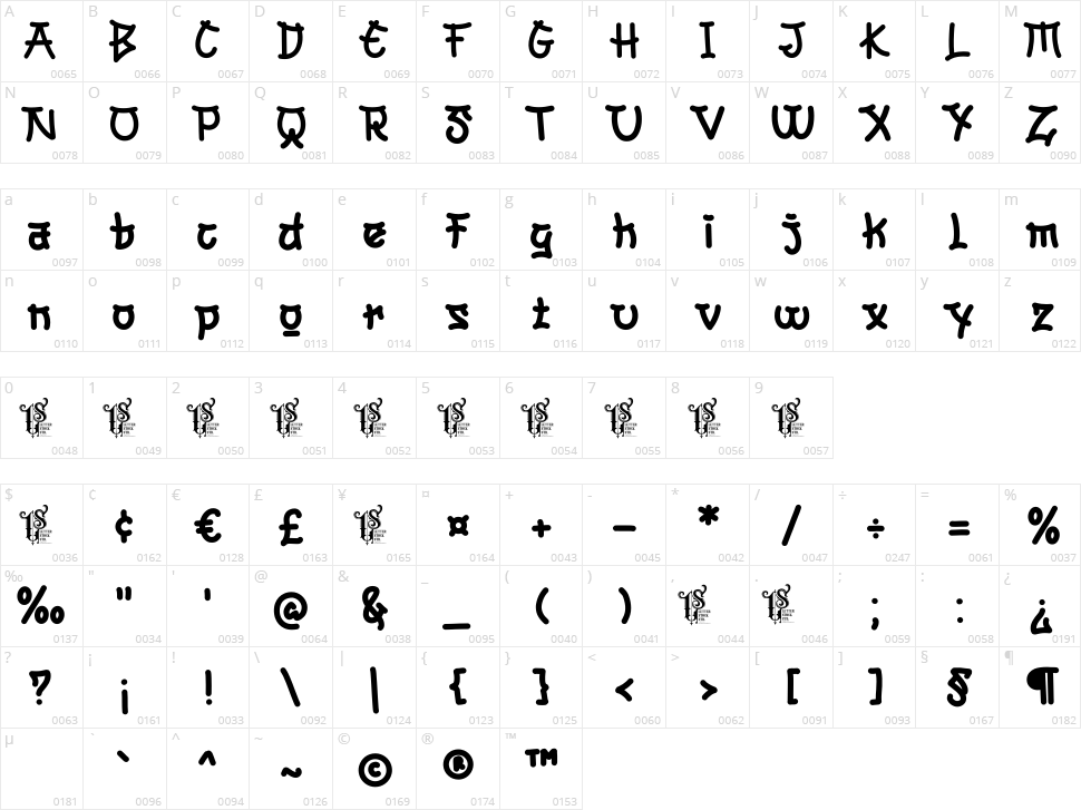 Takoya Character Map