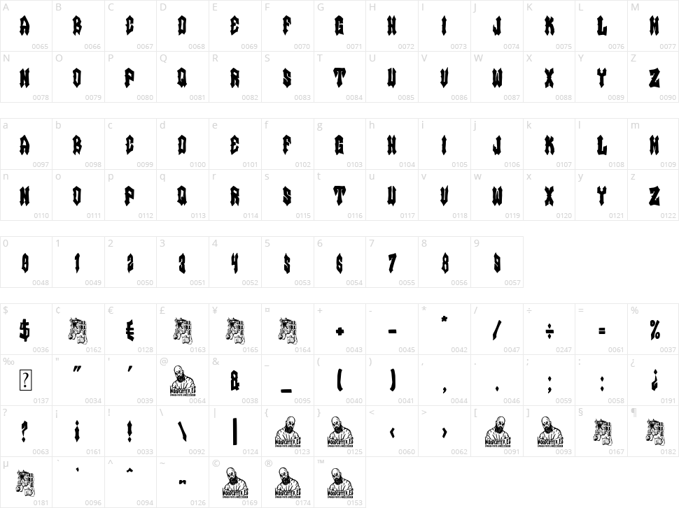 Talego Special Character Map