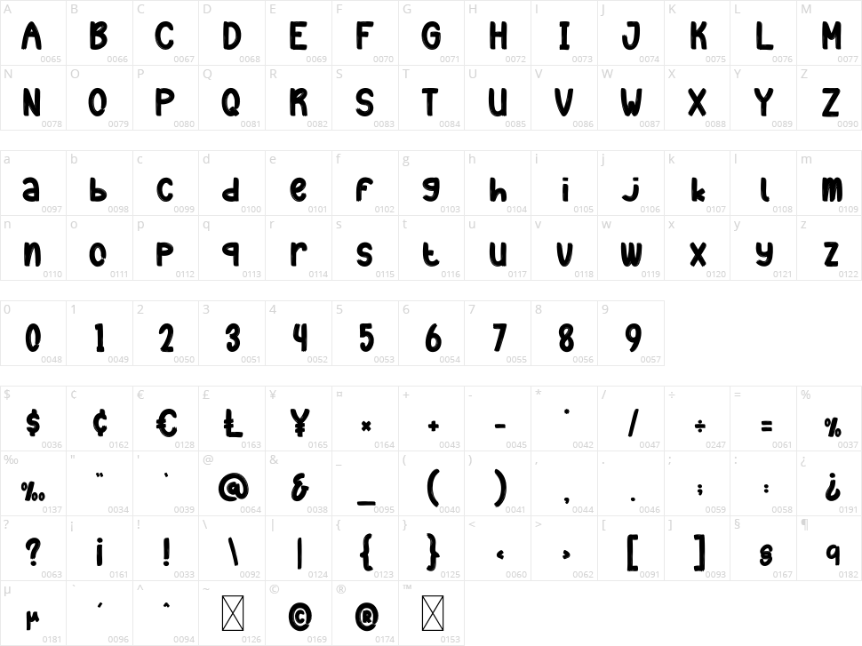 Talking Character Map
