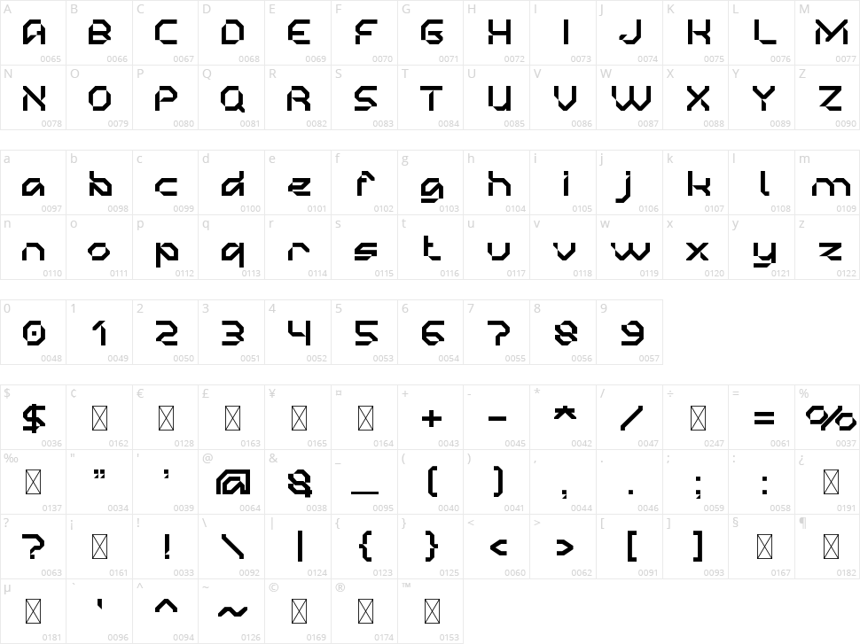 Tanjiro Character Map