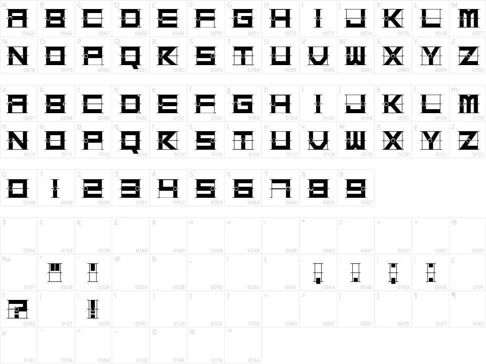 Target Character Map