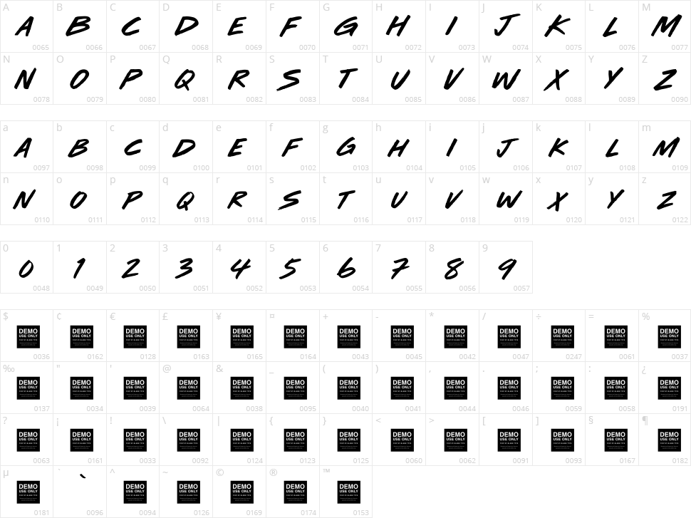 Task Force Character Map