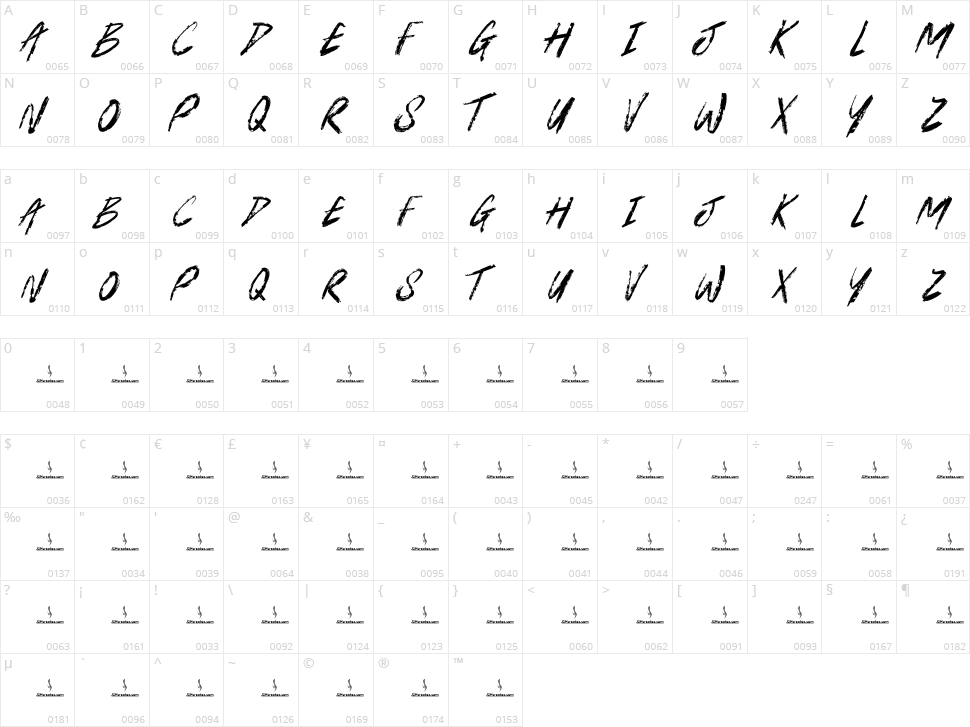 Taste Nasty Character Map