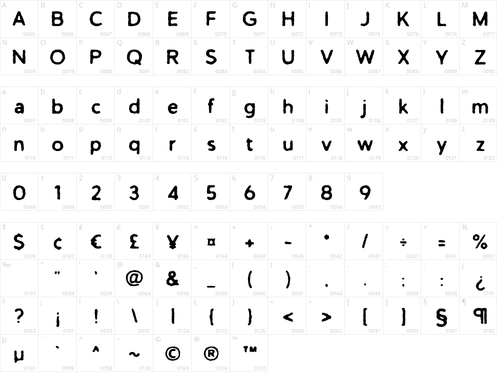 TC Antiquated Sans Character Map