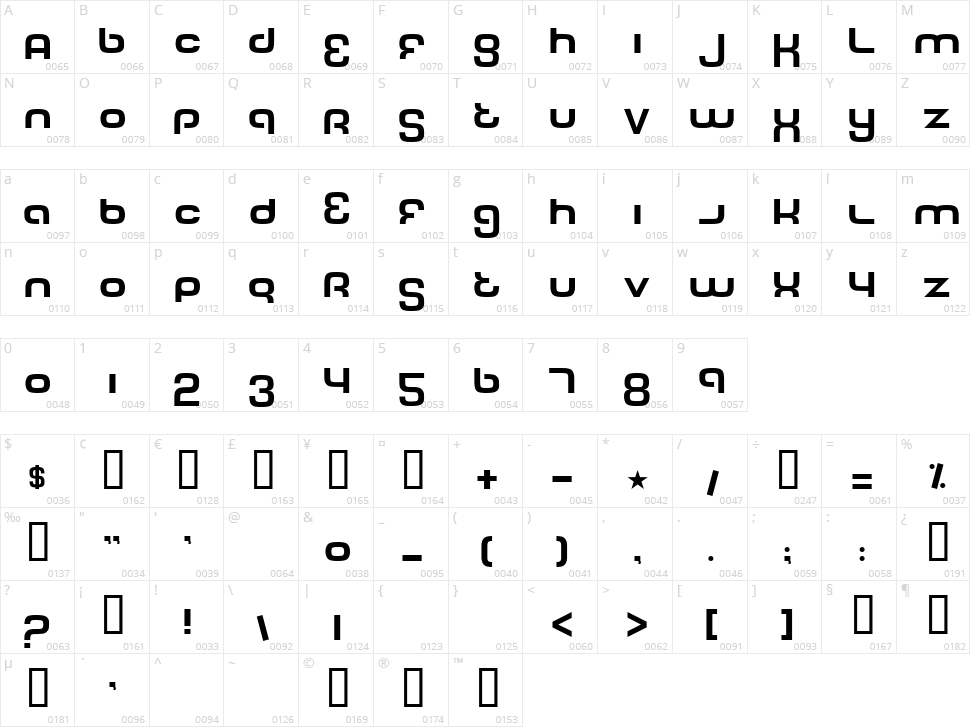 Tech Font Character Map