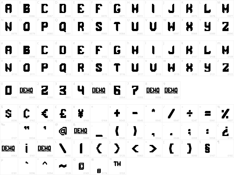 Techbombs Character Map