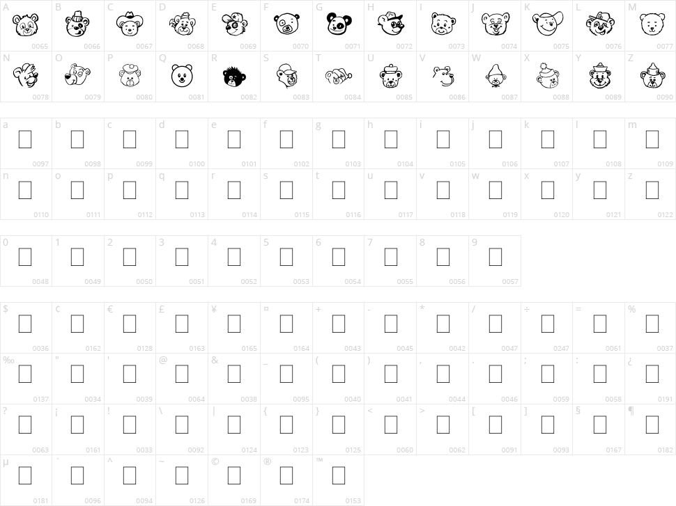 Tedz Character Map