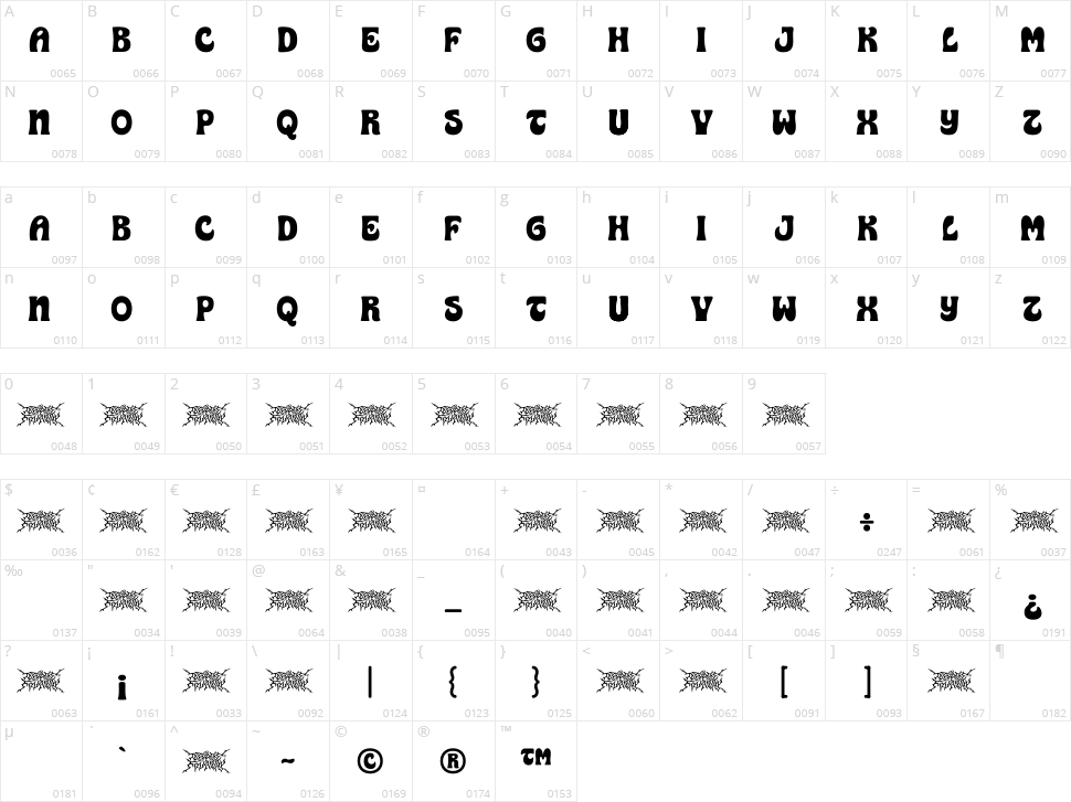 Teenage Delight Character Map