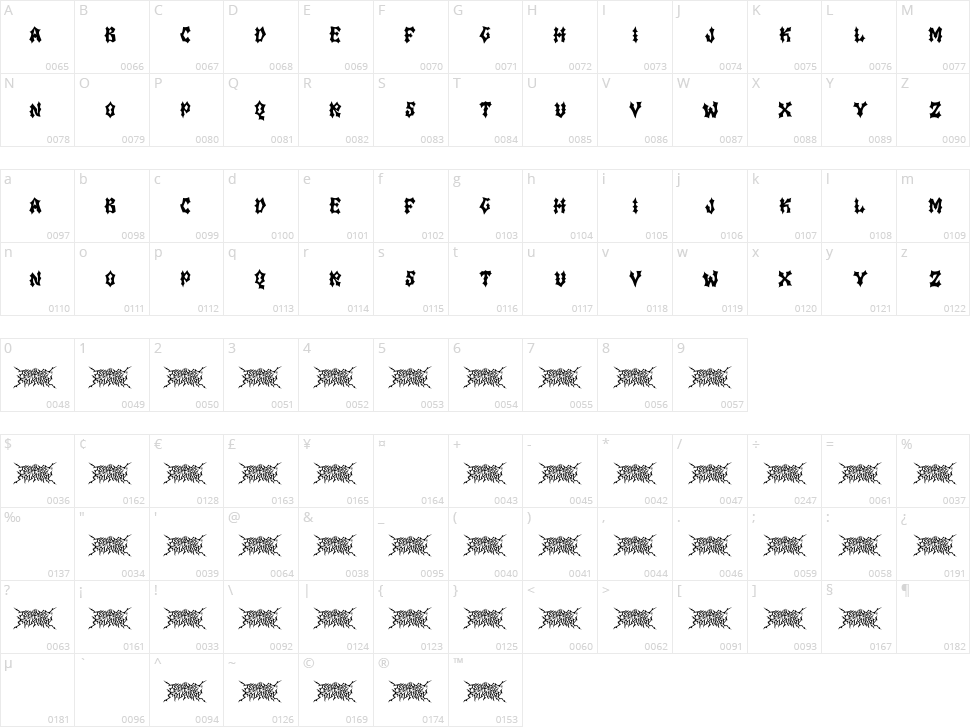 Teenage Rock Show Character Map