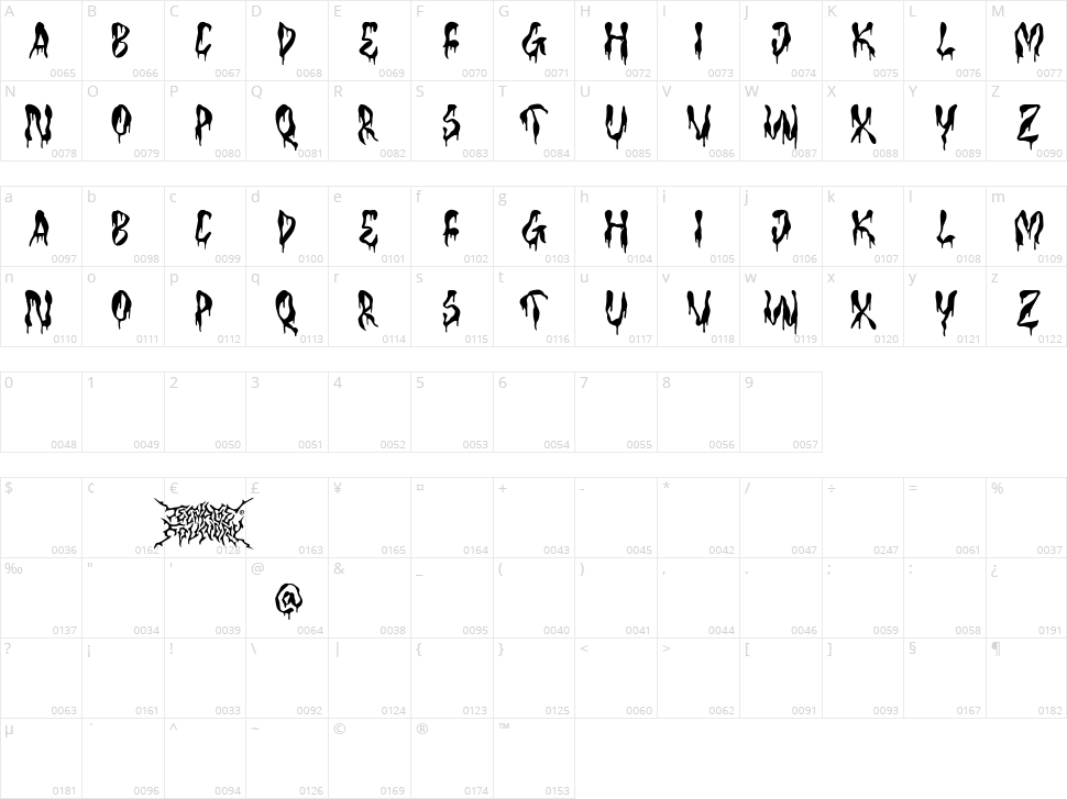 TF Bleedwax Character Map
