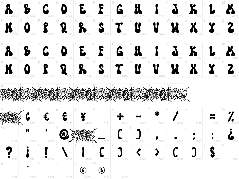 TF Funky Fusion Character Map