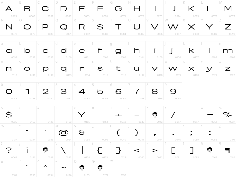 TF Ponetone Character Map