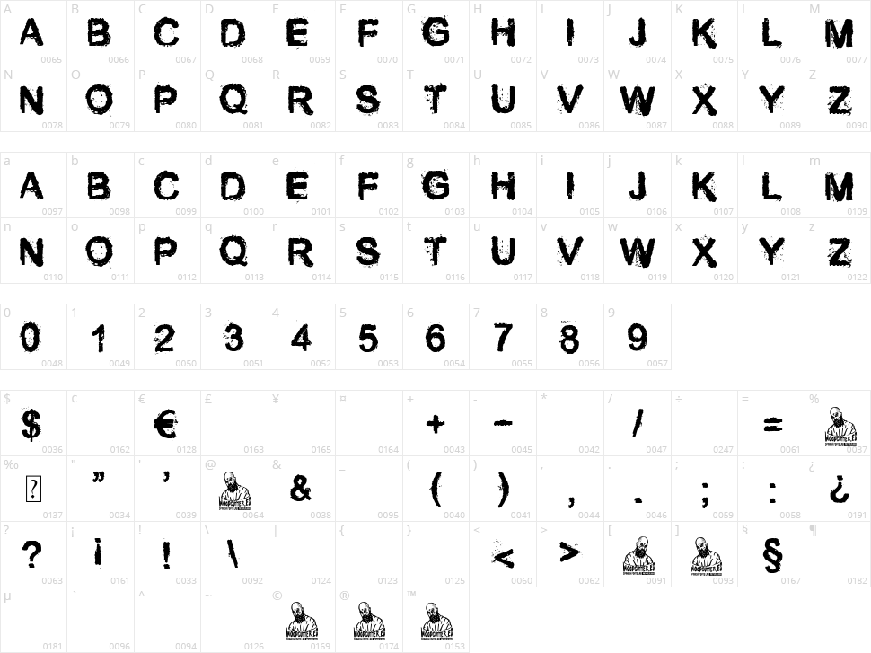 The Basic Stuff Character Map