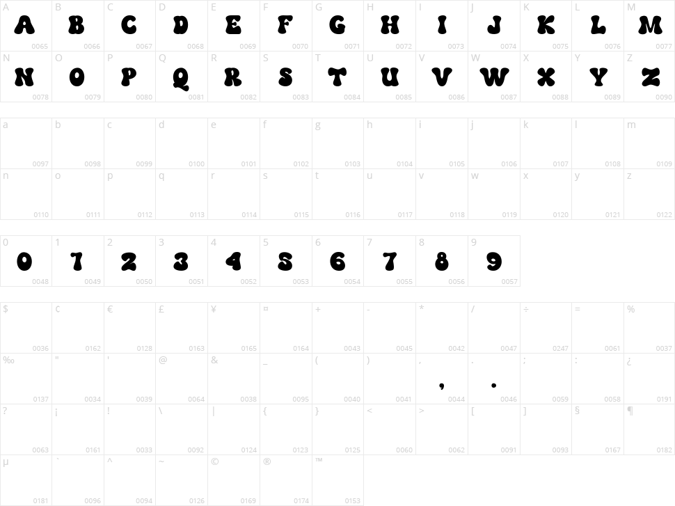 The Bouns Character Map