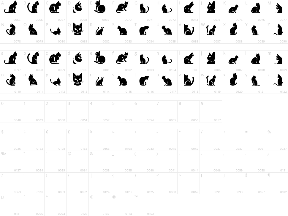 The Cats of South St Character Map