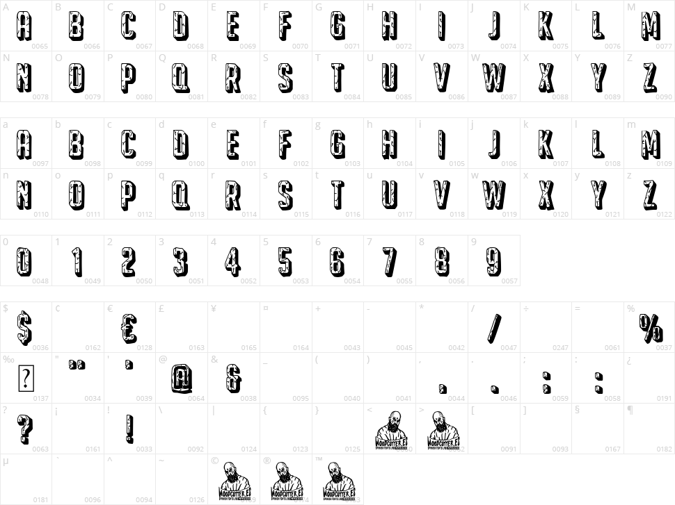 The Civil War Hotel Character Map