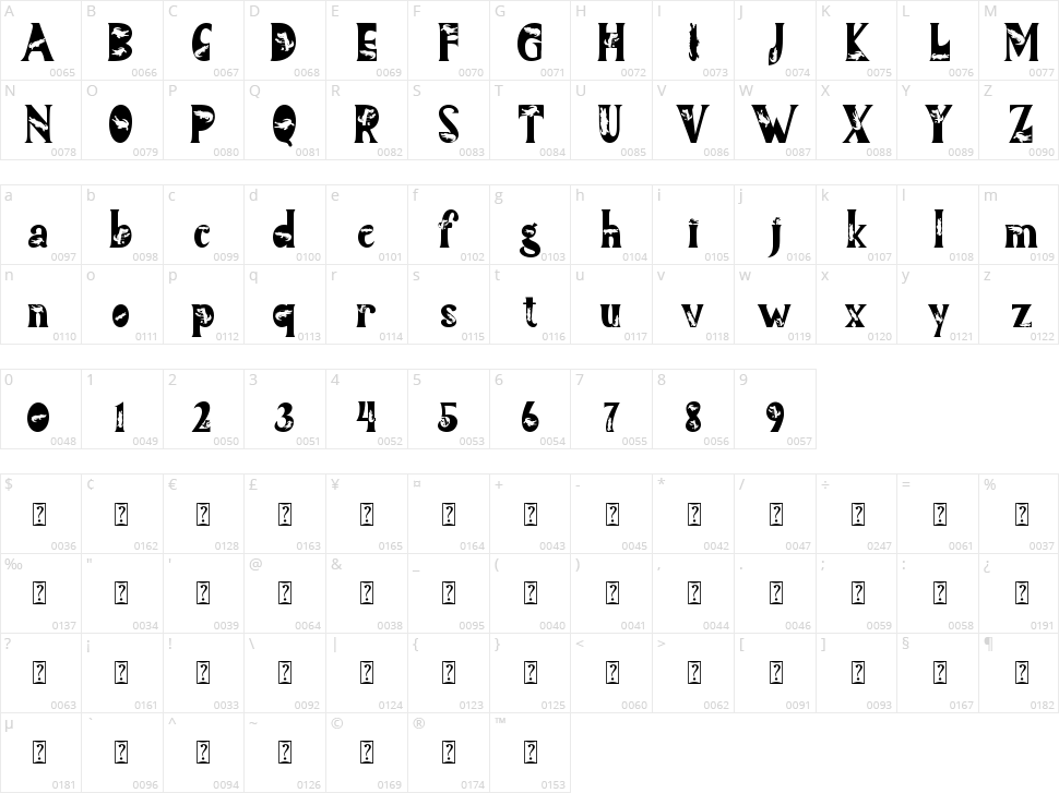 The Crocodile Character Map
