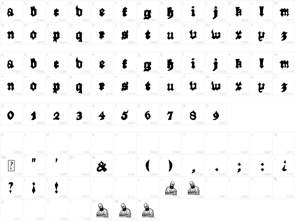 The Dark Punk Sindicato Character Map