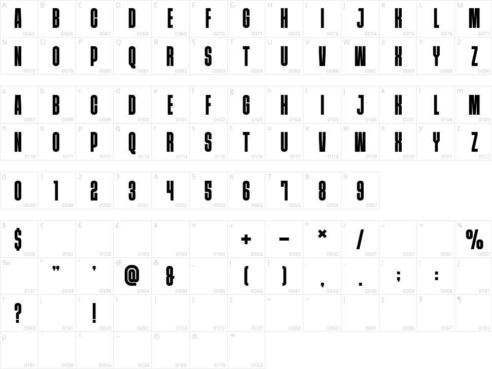 The Display Font Character Map