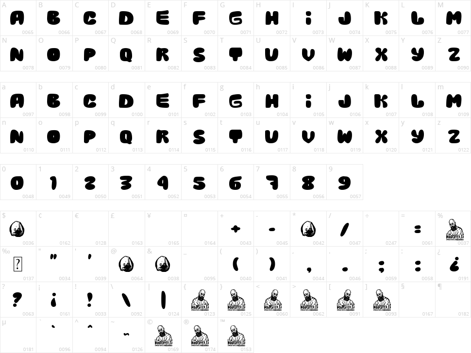 The Duck Company Character Map