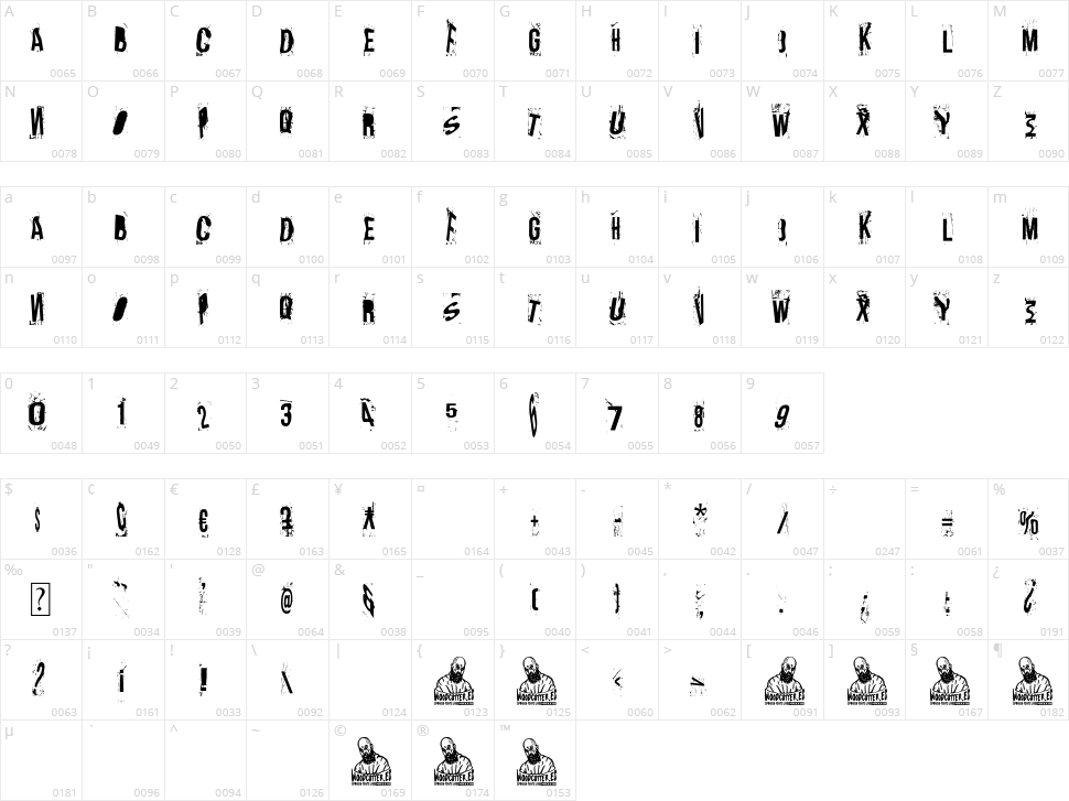 The End Of Work Day Character Map