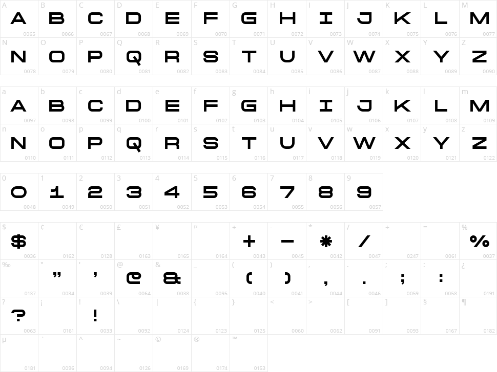 The Extended Font Character Map