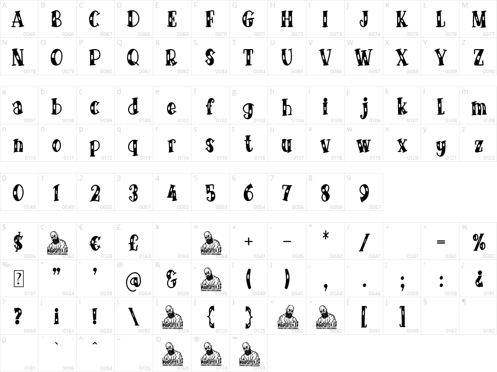 The First Tattoo Character Map