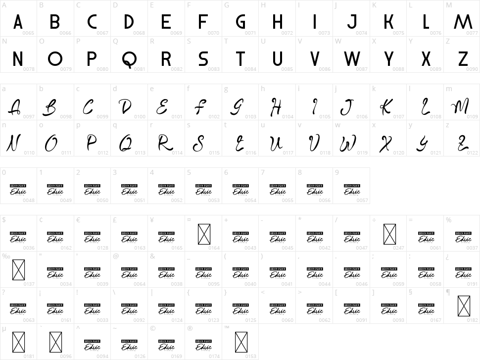 The Music Character Map