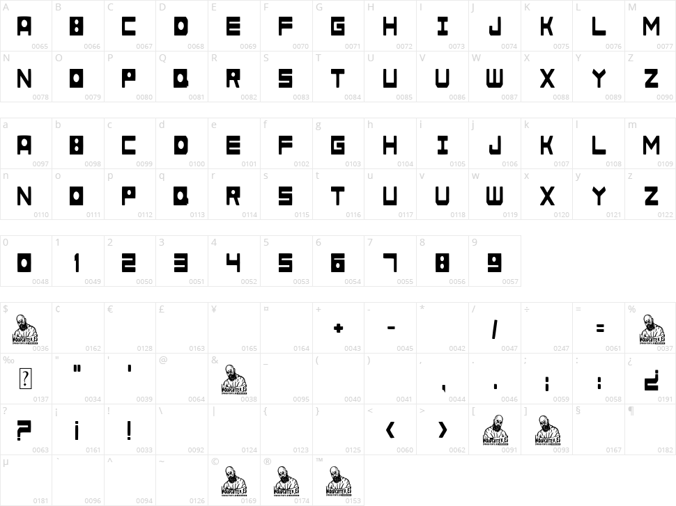 The Orange Computer Character Map