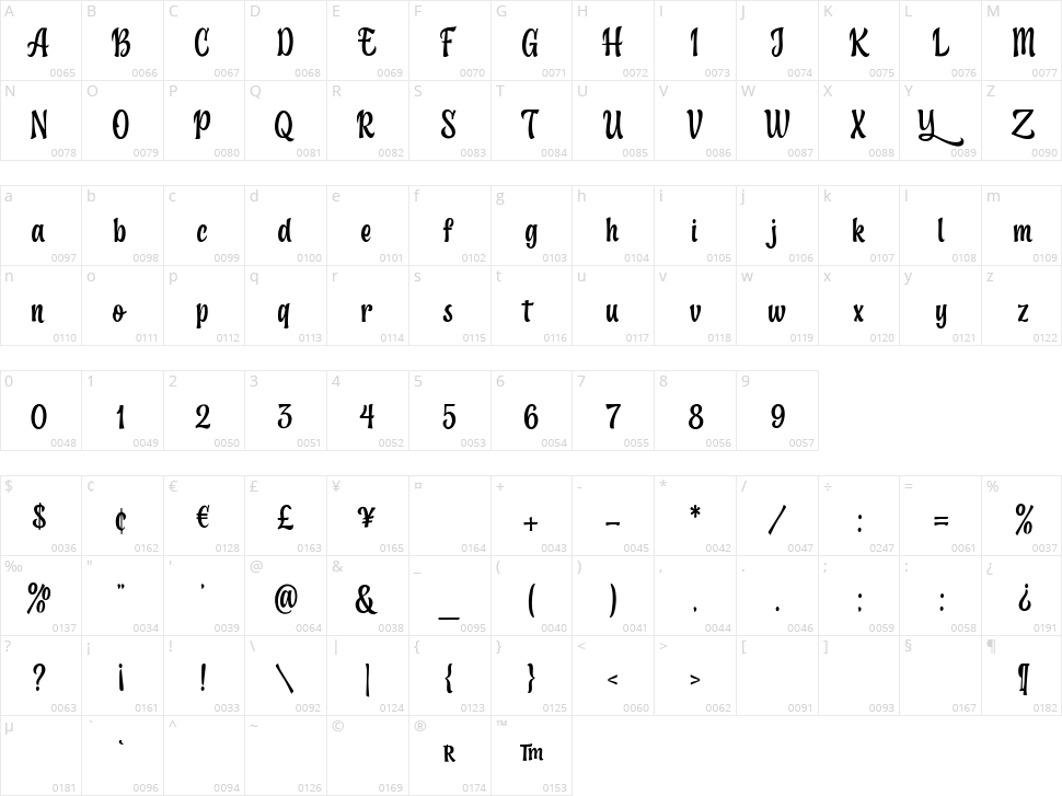 The Oriental Silence Character Map