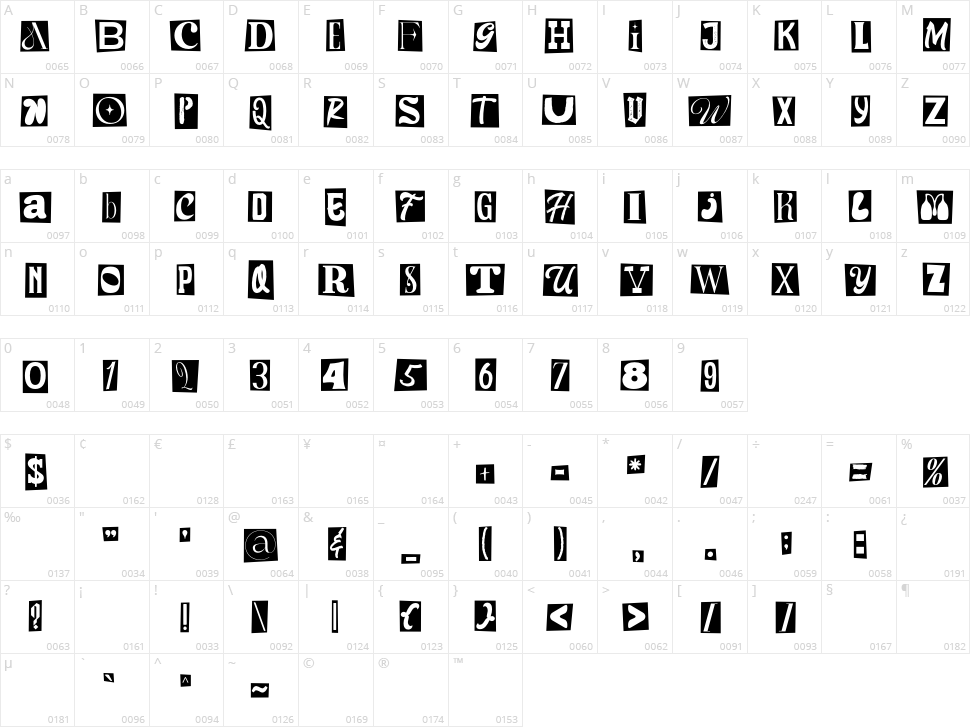 The Ransom Notes Character Map