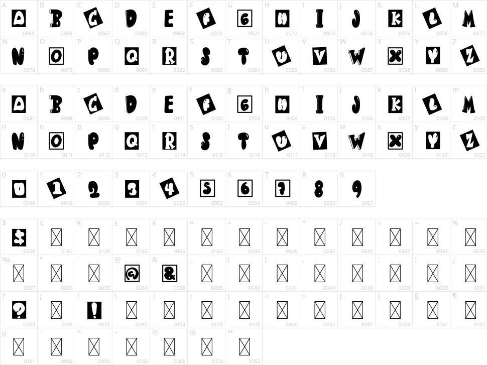 The Short Beauty Character Map