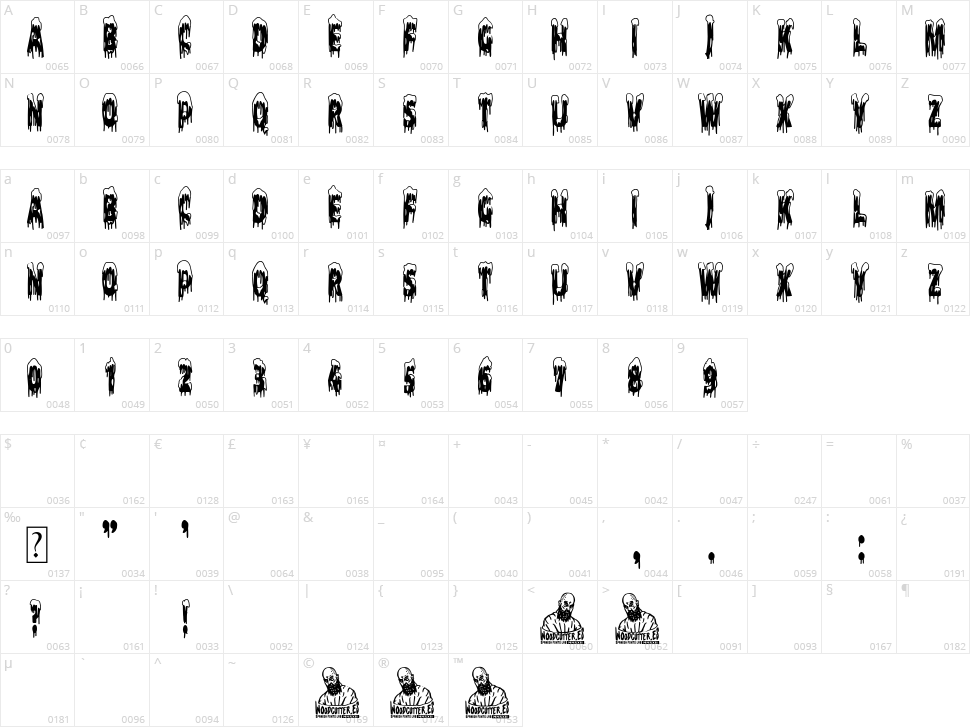 The Snow Nightmare Character Map