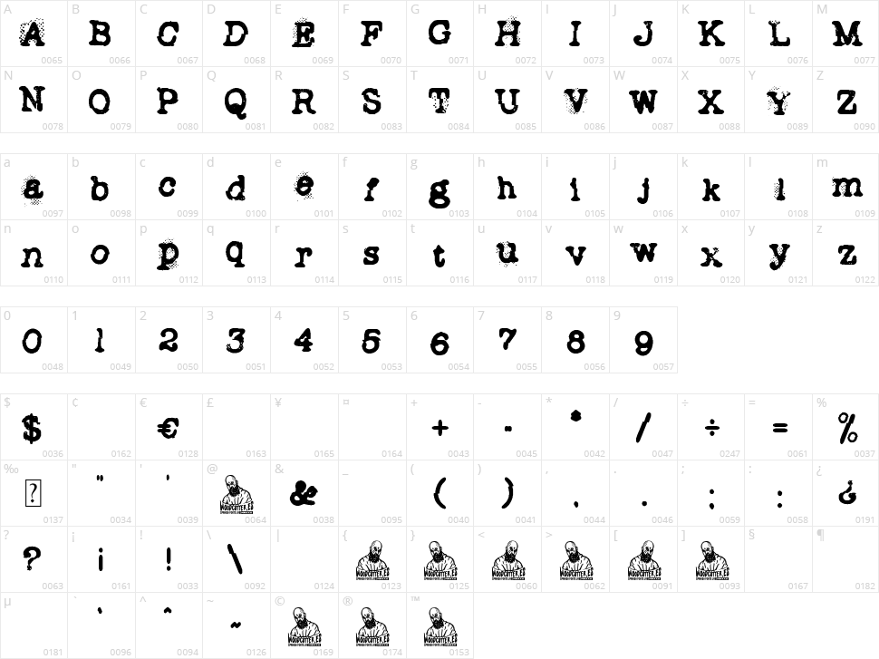 The Typewriter Hell Character Map