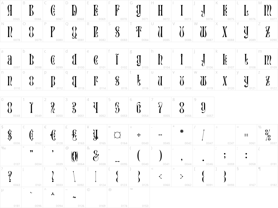 The Upstairs Character Map