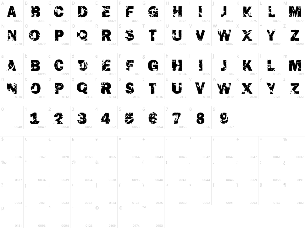 The End Font Character Map