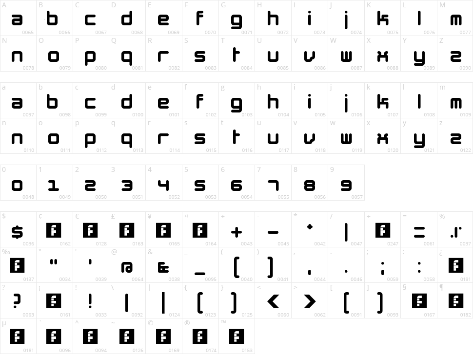 The Hummel Font Character Map