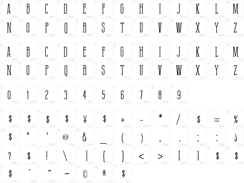 Thin Grotesk Serif Character Map