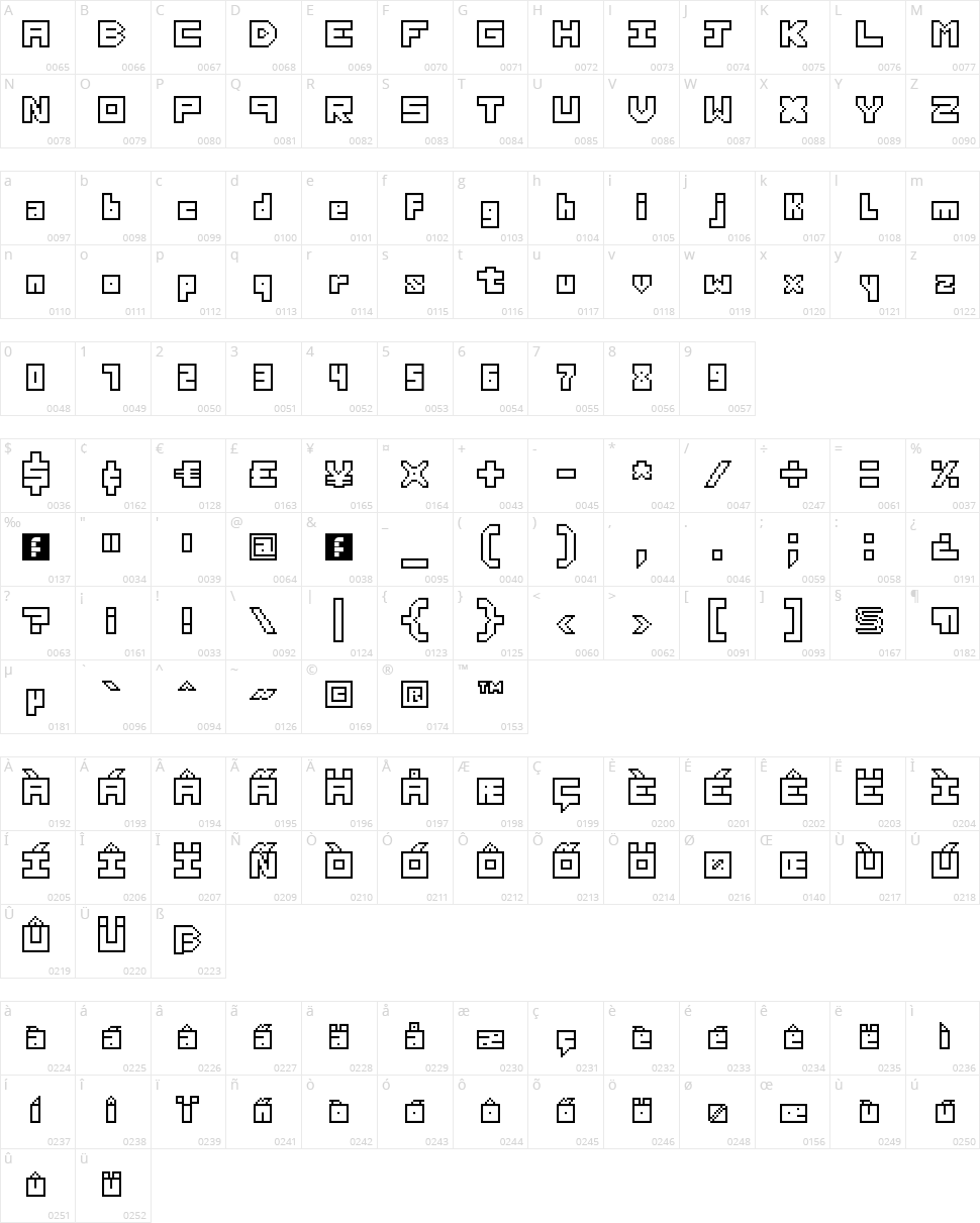 Thirteen Pixel Fonts Character Map