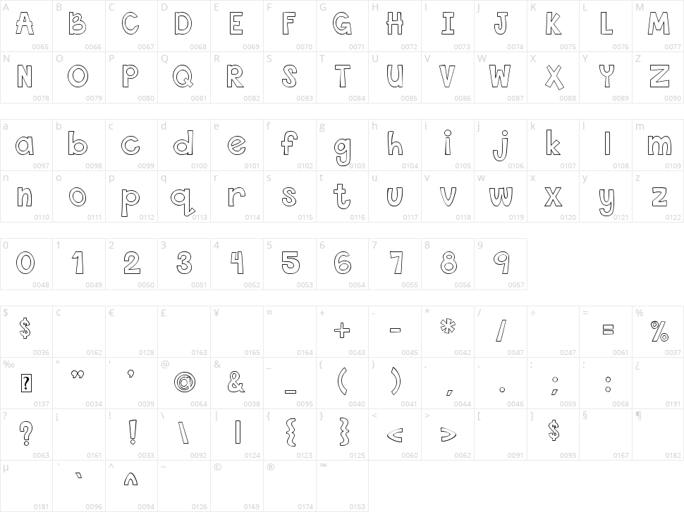 This Font is Empty Character Map