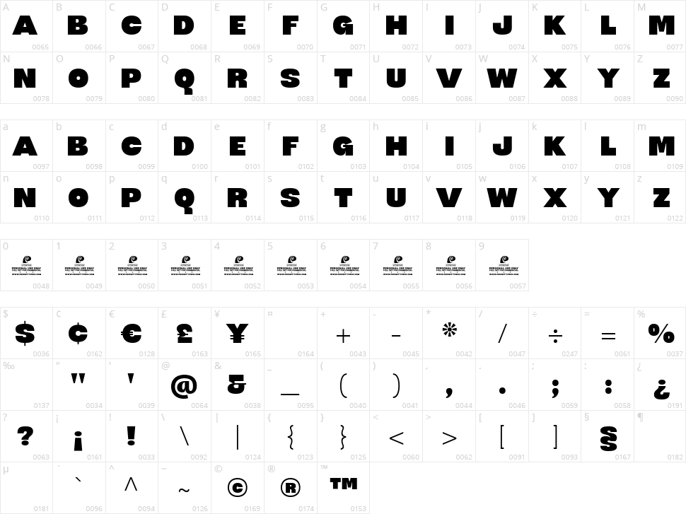 Tholoes Character Map
