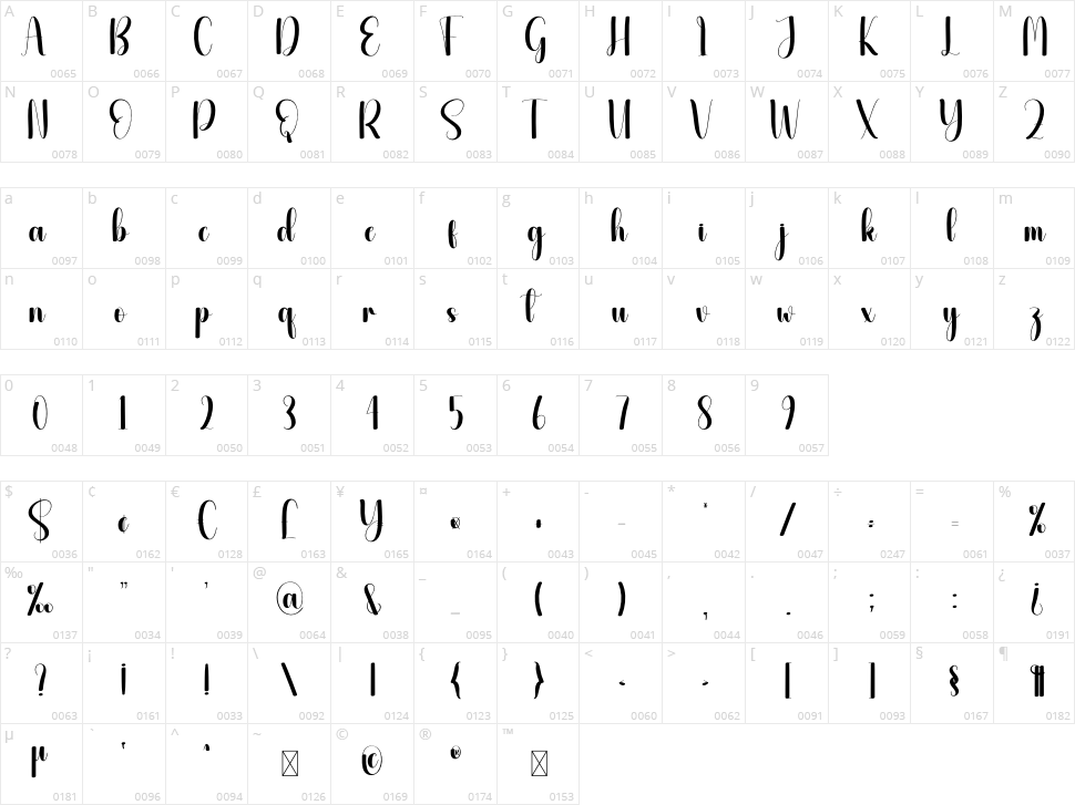 Thumbtack Character Map