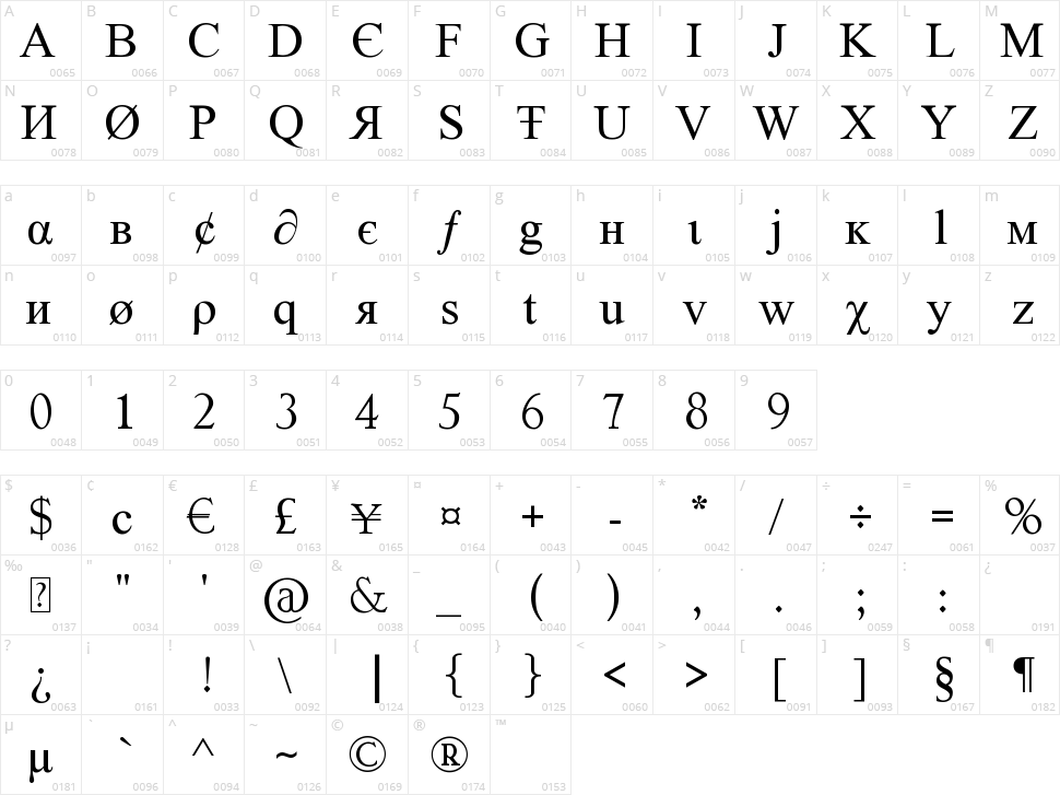 Tiboo 5 font Character Map
