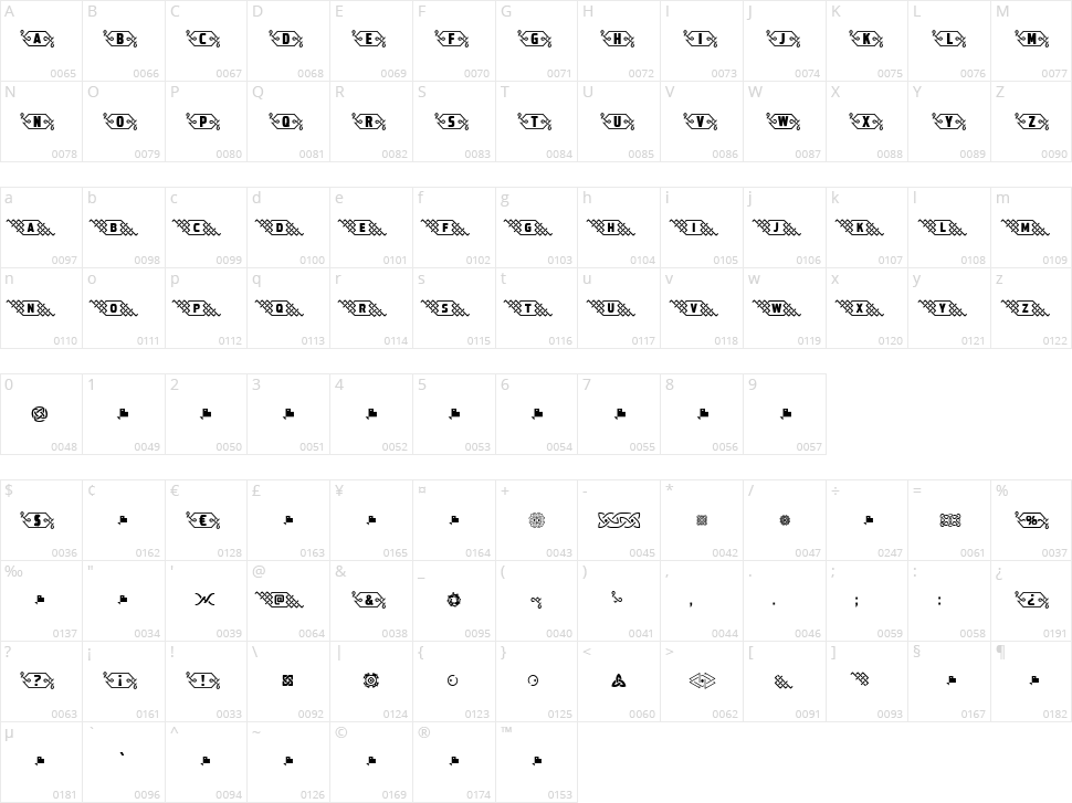Ties Character Map