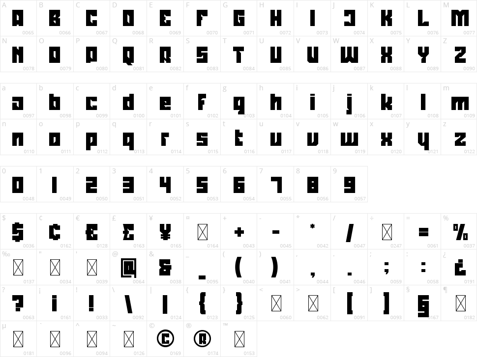 Till Attack Character Map