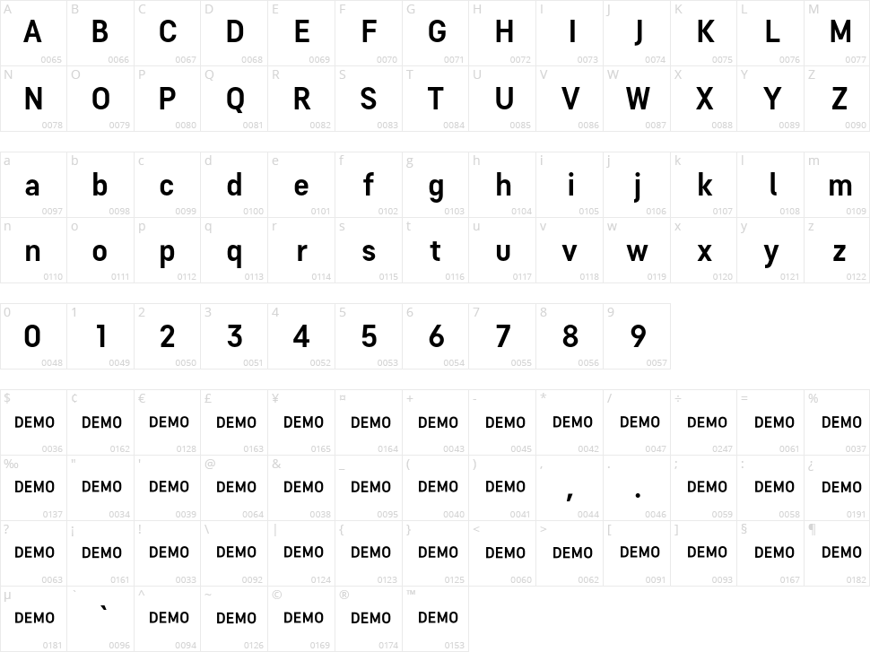 Tilson Character Map